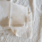 
                    
                      Pack de cuatro servilletas blancas lisas apiladas-liso
                    
                  