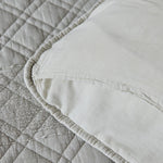 
                    
                      Funda de almohada blanca con ribete acolchado sobre colchón-
                    
                  